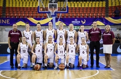 Latvijas U-19 izlases basketbolistes PK noslēdz desmitajā vietā