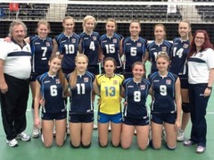 U-19 sieviešu izlase startēs Eiropas čempionāta kvalifikācijas turnīrā