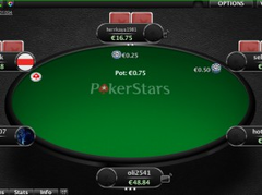 PokerStars jauninājums: Uzzini, kuri spēlētāji spēlē mobilajās ierīcēs