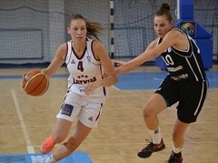 U18 basketbolistes centīsies revanšēties Igaunijai
