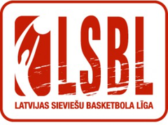 LSBL + Nordea līga – spēlēs septiņas Latvijas komandas