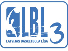LBL3: 2014./2015.gada sezonā piedalīsies 17 komandas