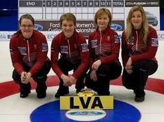 Piecas dāmu kērlinga komandas cīnīsies par iespēju pārstāvēt Latviju Eiropas čempionātā
