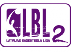 LBL2: "BJBS Rīga/Jugla/b.a.L.L." pārliecinoši uzvar "Jēkabpils -2"