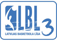 LBL3 janvārī: mēneša līderi „Dārznieks/Cēsu sporta skola” un Reinis Fabians