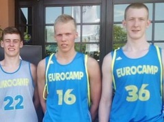 Latvijas basketbolistu fiziskie rādītāji "Eurocamp" mērījumos