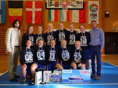 Jūrmalnieces izcīna otro vietu Eiropas meiteņu basketbola līgas pirmajā posmā