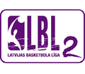 LBL2 Novembra varoņi – Mārupes SC un Nauris Metnieks