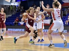 U18 meitenes pārraksta vēsturi un sasniedz Eiropas pusfinālu