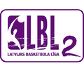 LBL2: apstiprinātas komandas un izspēles sistēma