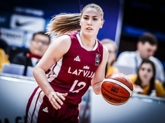 Latvijai spēle par ceturto uzvaru un devīto vietu pasaulē