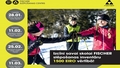 Pēc gada pārtraukuma atsāksies ''S!- Fischer Ziemas skolēnu čempionāts'' slēpošanā