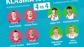 Latvijas volejbola izlases kandidāti paraugspēlē Cēsīs spēkosies ar pludmales volejbolistiem