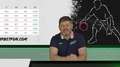 Video: Shootaround | Ar Pleinicu par Ventspili, playoff dueļiem un Liepājas, LU, Valmieras sezonām