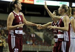 Latvijas basketbolistes ar uzvaru uzsāk Eiropas čempionāta kvalifikāciju