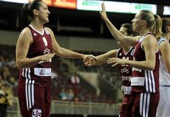 Latvijas sieviešu basketbola izlase ar uzvaru uzsāk Eiropas čempionāta kvalifikācijas turnīru