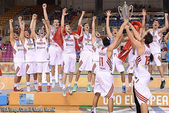 Turcijas U-20 basketbolisti pirmo reizi tiek pie Eiropas zelta