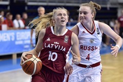 Latvijas U-18 basketbolistes EČ bronzas mačā piekāpjas Krievijai