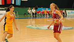 Latvijas U-20 basketbolistes dalību EČ B divīzijā noslēdz ar zaudējumu