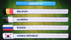 Россия против Бельгии, Алжира и Кореи!