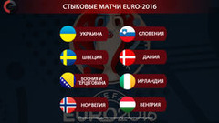 Украина в стыковых матчах Euro-2016 сыграет со Словенией